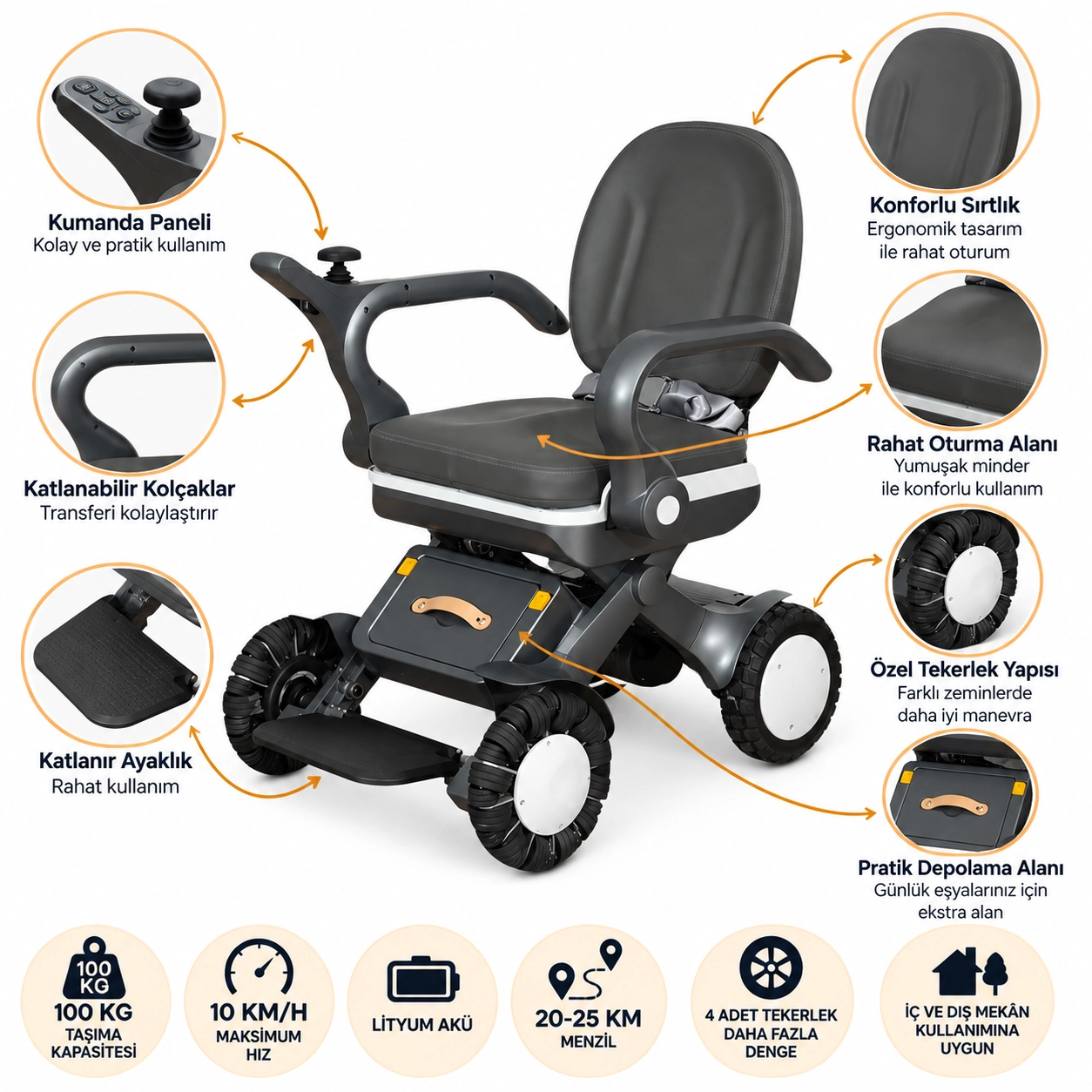 Poylin P219 Prostyle Glide Flex Akülü Tekerlekli Sandalye