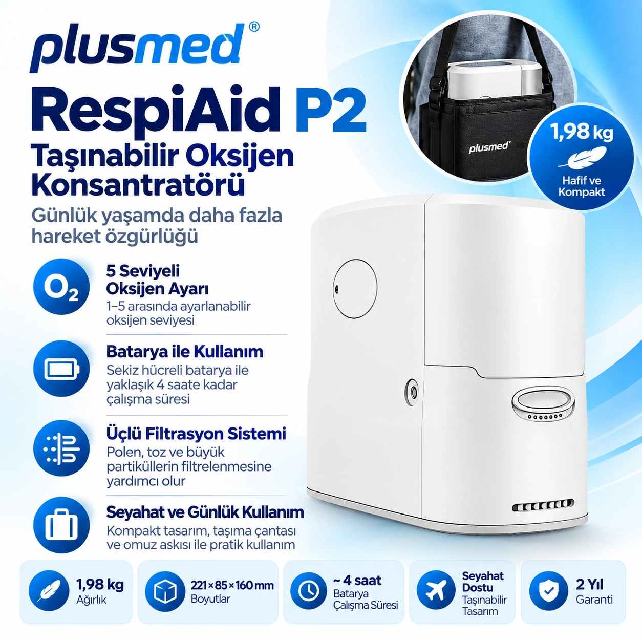 Plusmed RespiAid P2 Taşınabilir Oksijen Konsantratörü