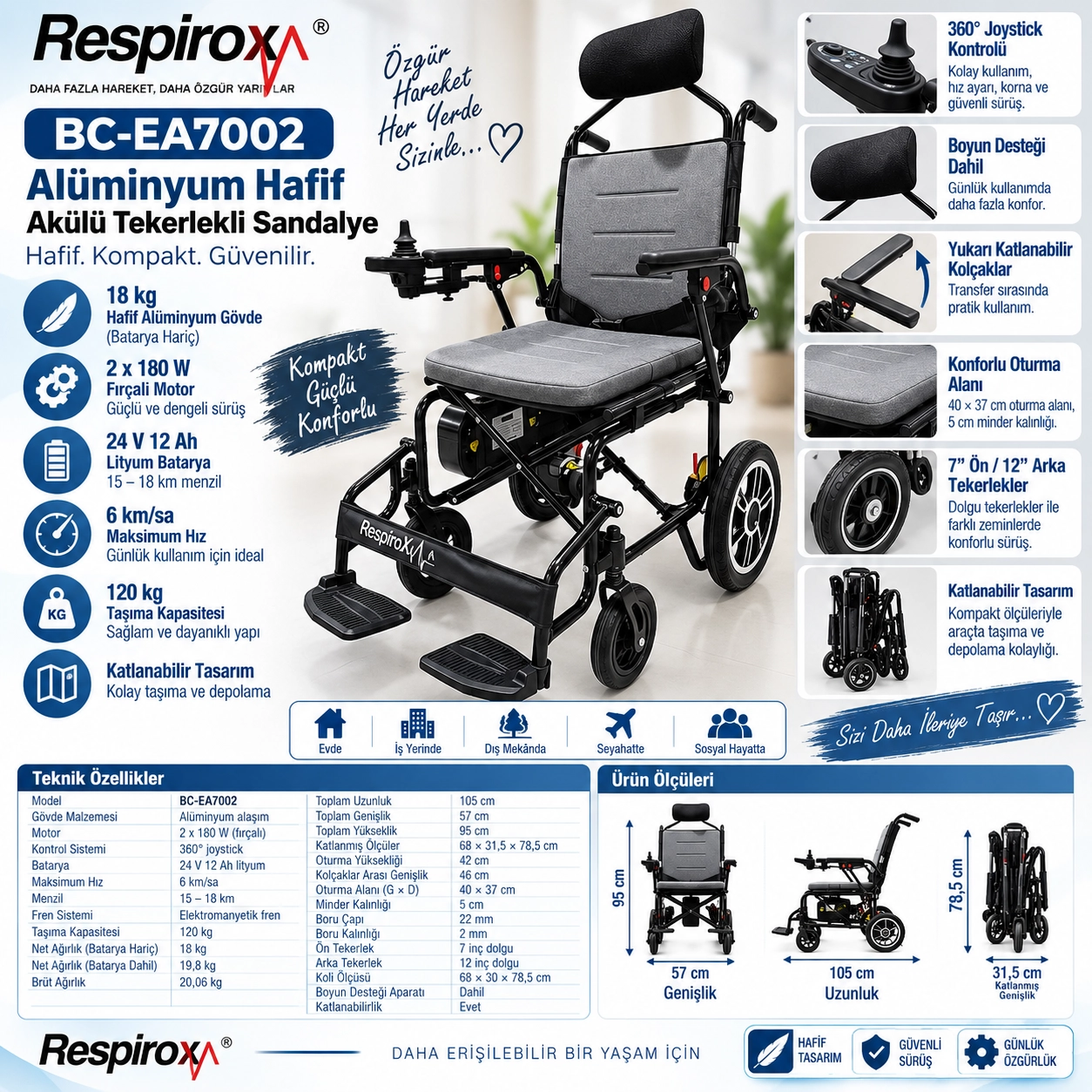 RESPİROX BC-EA7002 ALÜMİNYUM HAFİF AKÜLÜ TEKERLEKLİ SANDALYE