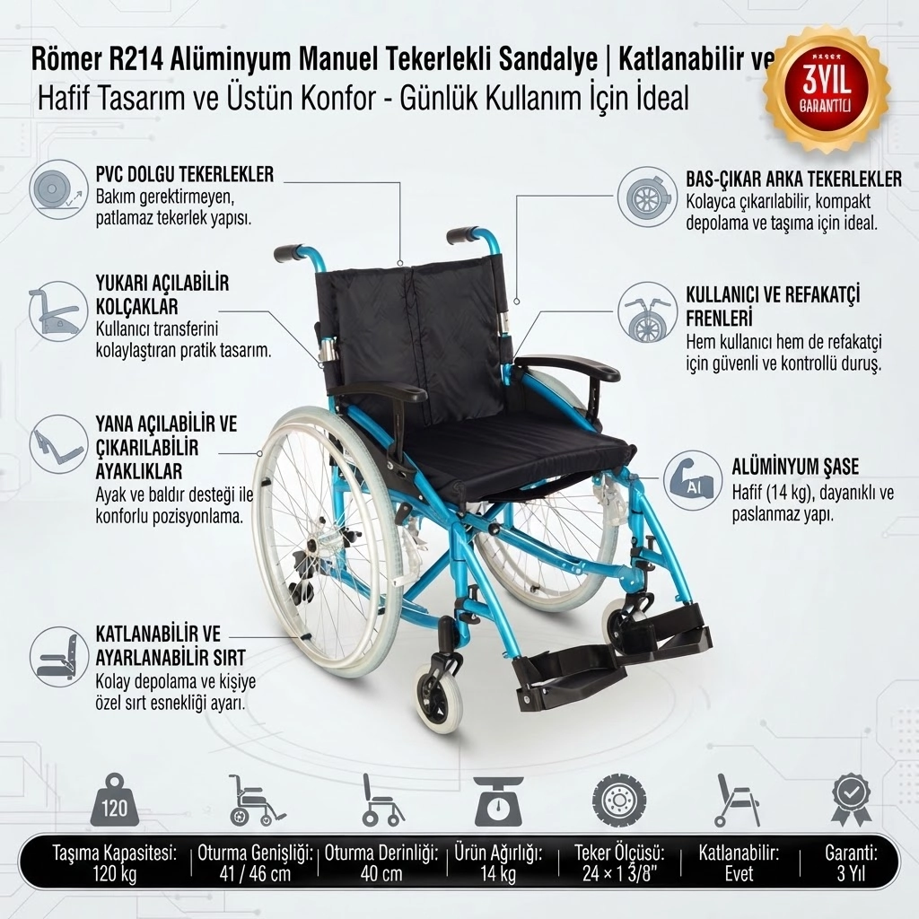 Römer R214 Alüminyum Manuel Tekerlekli Sandalye