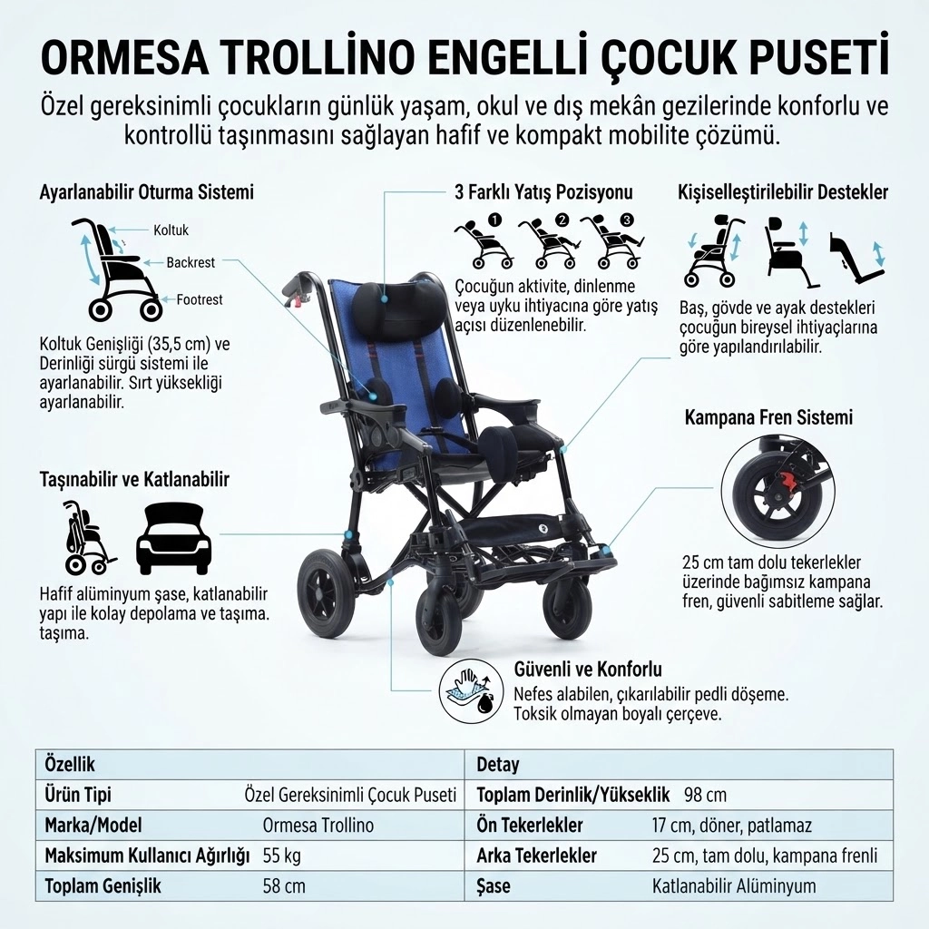 Ormesa Trollino Engelli Çocuk Puseti
