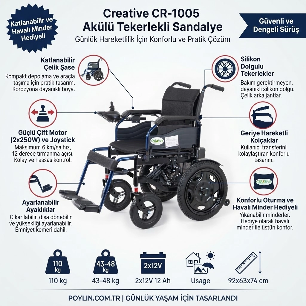 Creative CR-1005 Akülü Tekerlekli Sandalye