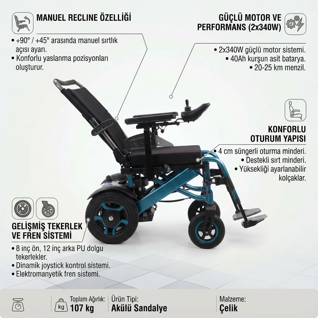 Poylin P266 Akülü Tekerlekli Sandalye