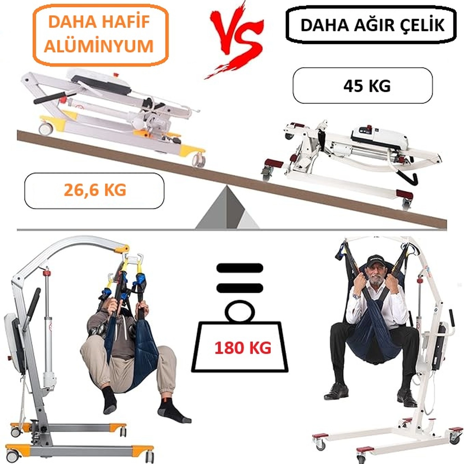 Comfort Plus DM-181 Hafif Alüminyum Engelli Transfer Lifti
