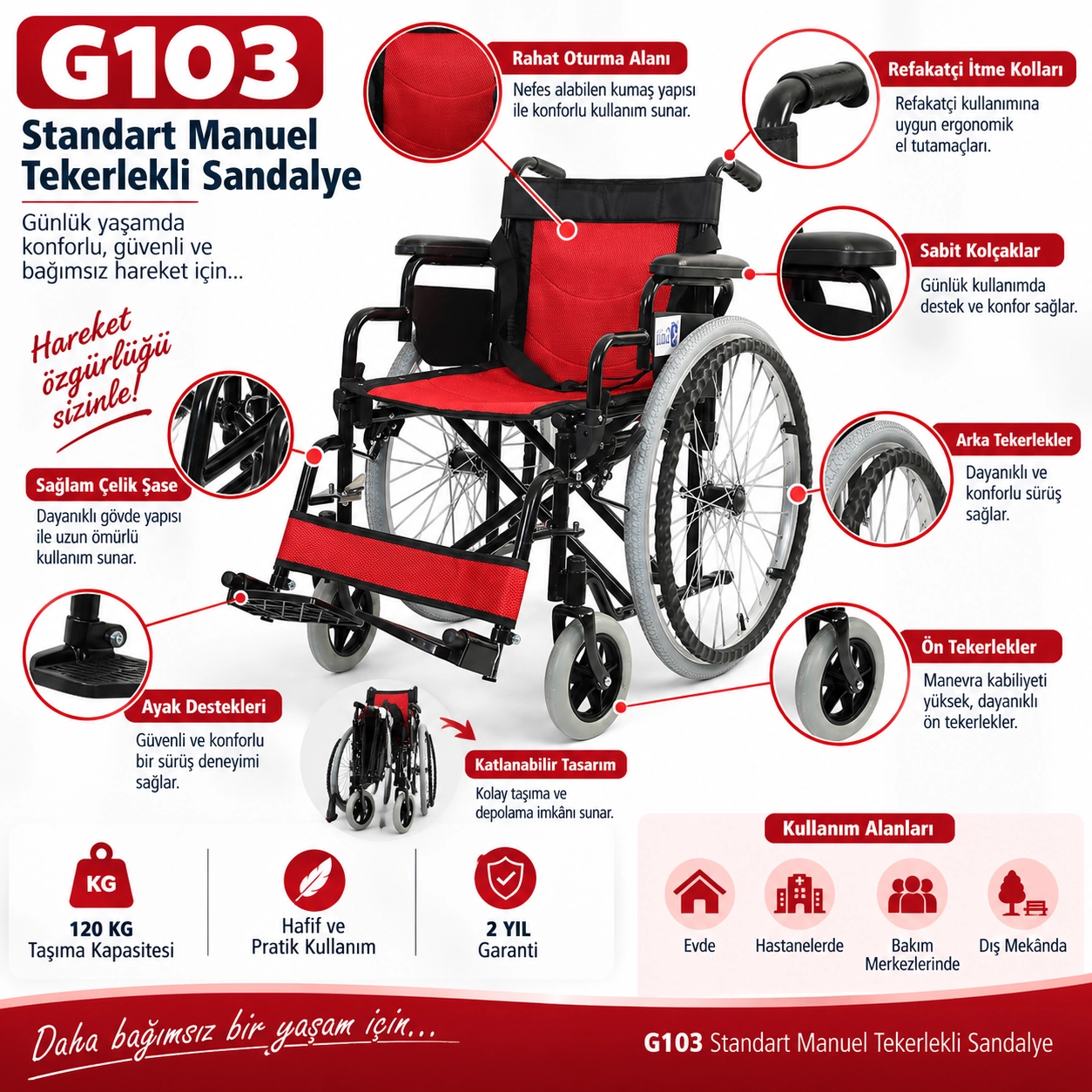 Golfi G103 Manuel Tekerlekli Sandalye