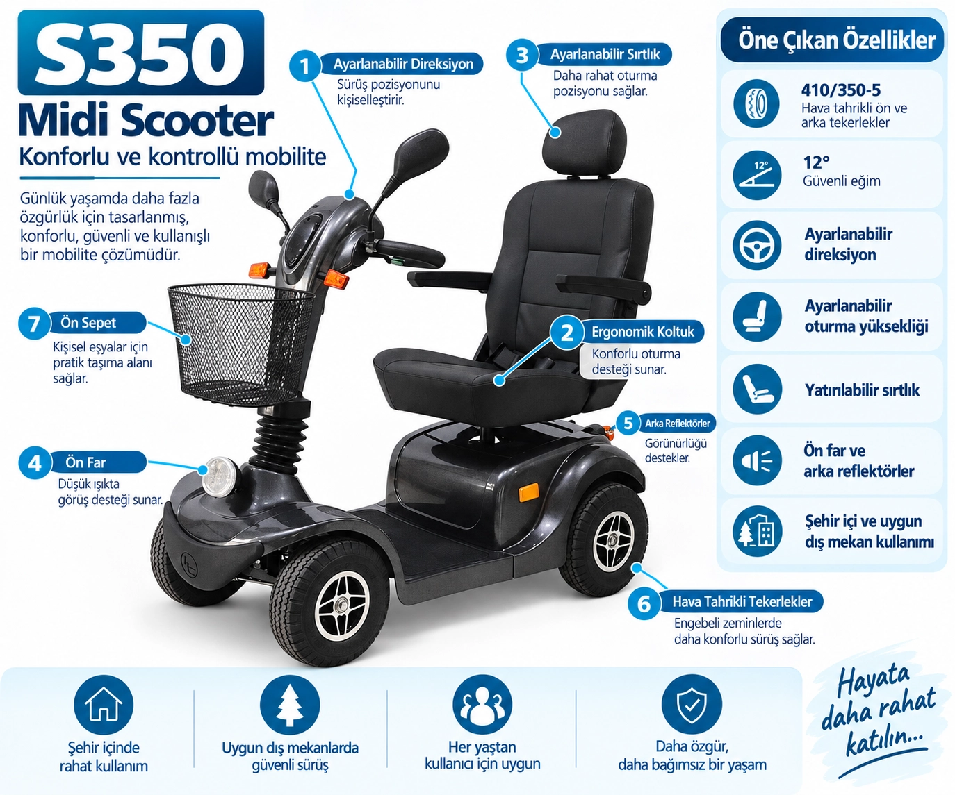 Scuba S350 Dieser Midi Scooter