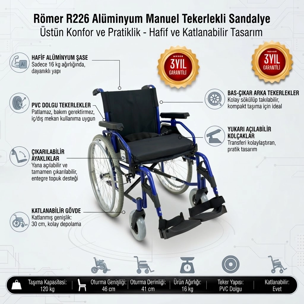 Römer R226 Alüminyum Manuel Tekerlekli Sandalye