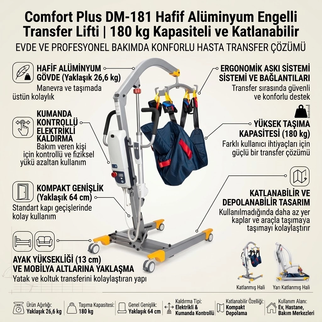Comfort Plus DM-181 Hafif Alüminyum Engelli Transfer Lifti