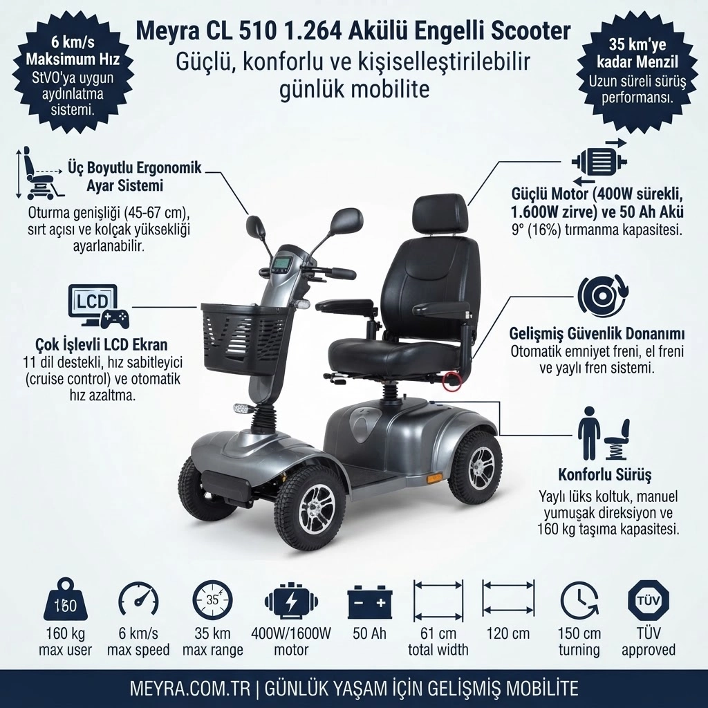 Meyra CL 510 1.264 Akülü Engelli Scooter