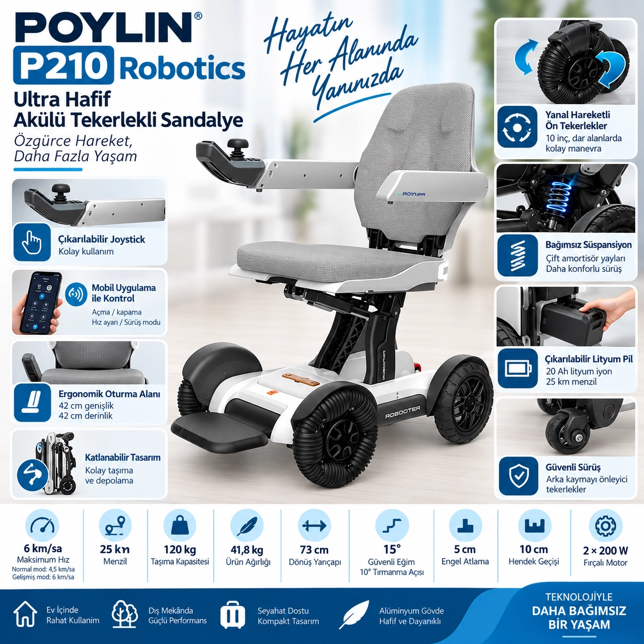 P210 Robotics Akülü Tekerlekli Sandalye