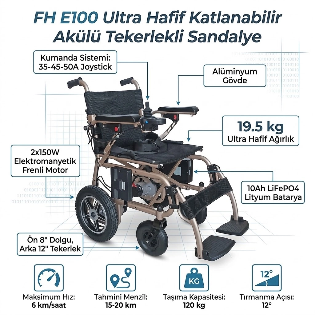 FH E100 Ultra Hafif Akülü Tekerlekli Sandalye