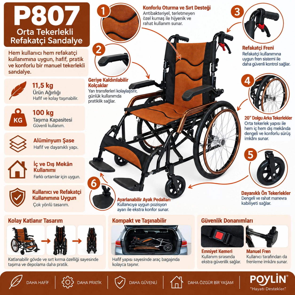Poylin P807 Refakatçi Tekerlekli Sandalye