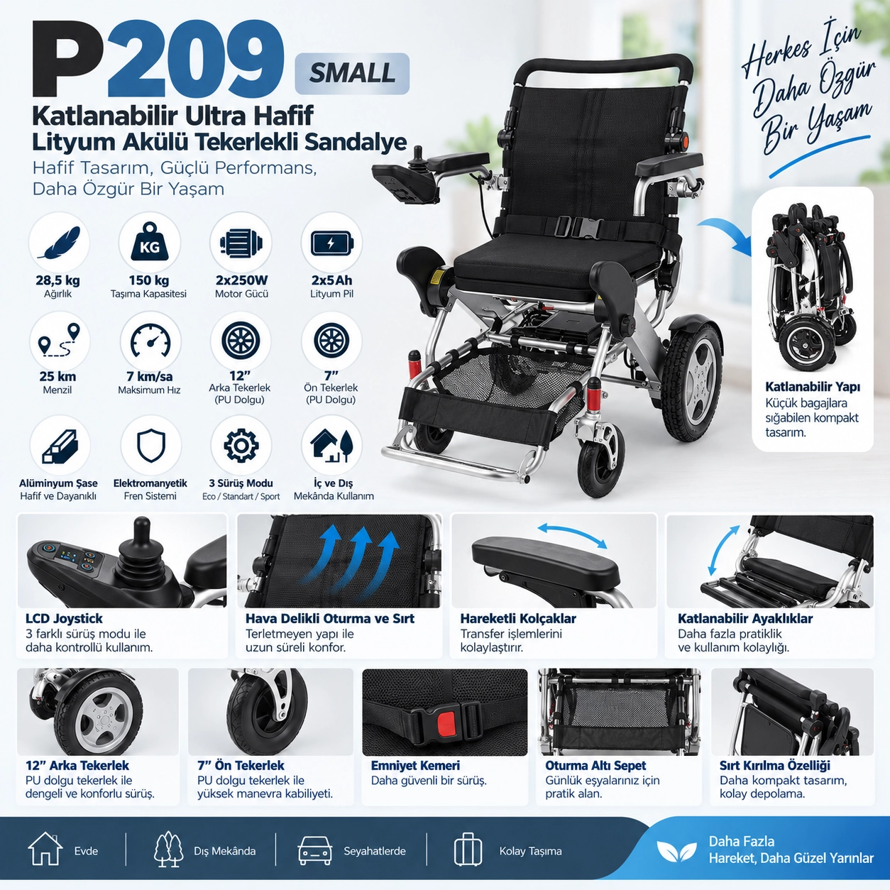 Poylin P209 Small Hafif Akülü Tekerlekli Sandalye