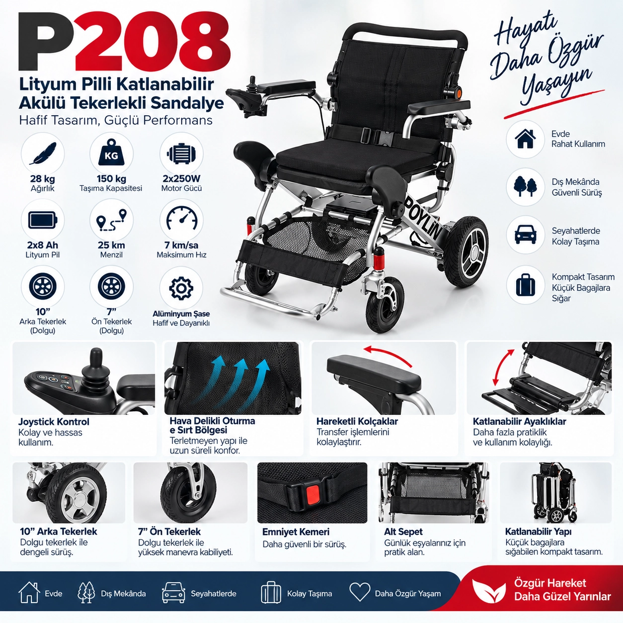 Poylin P208 Lityum Pilli Katlanabilir Akülü Tekerlekli Sandalye
