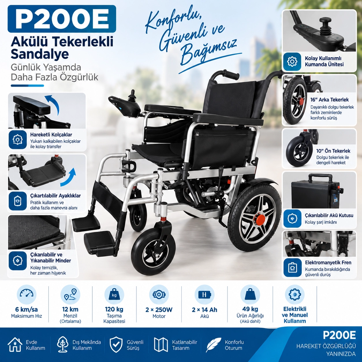 Poylin P200E Katlanabilir Akülü Tekerlekli Sandalye