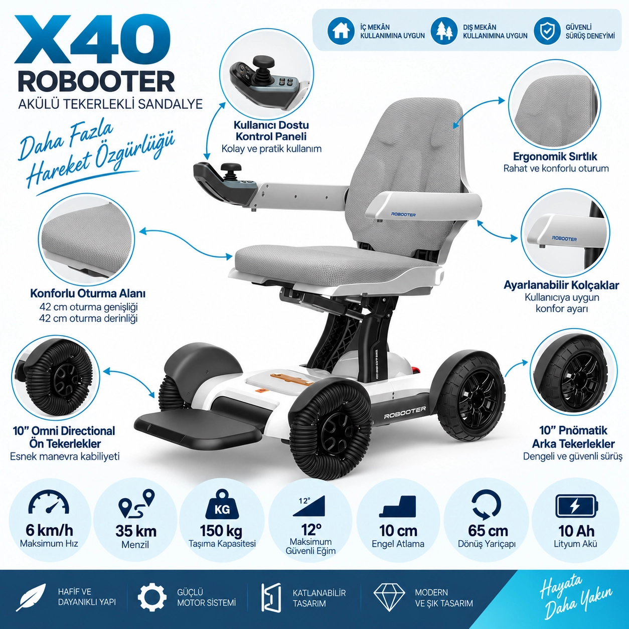 X40 Robooter Akülü Tekerlekli Sandalye