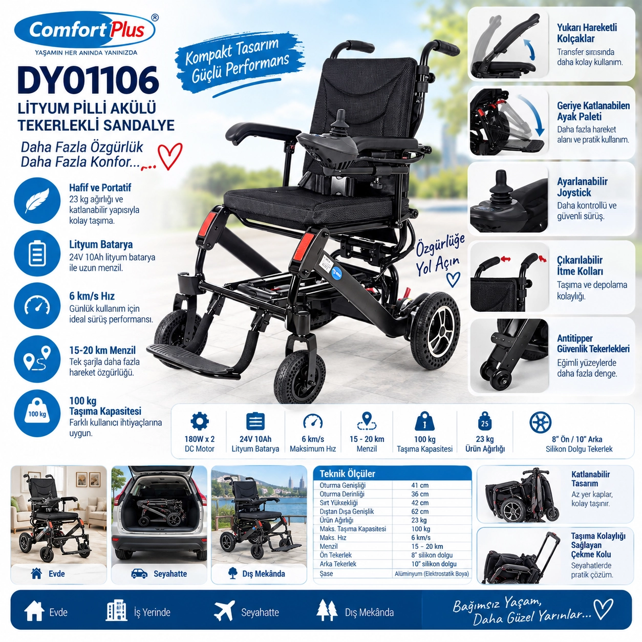 Comfort Plus DY01106 Lityum Pilli Akülü Tekerlekli Sandalye