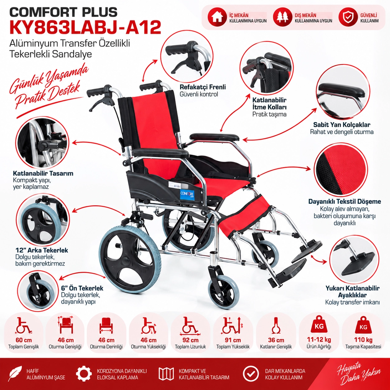 Comfort Plus KY863LABJ-A12 Alüminyum Özellikli Tekerlekli Sandalye Kırmızı