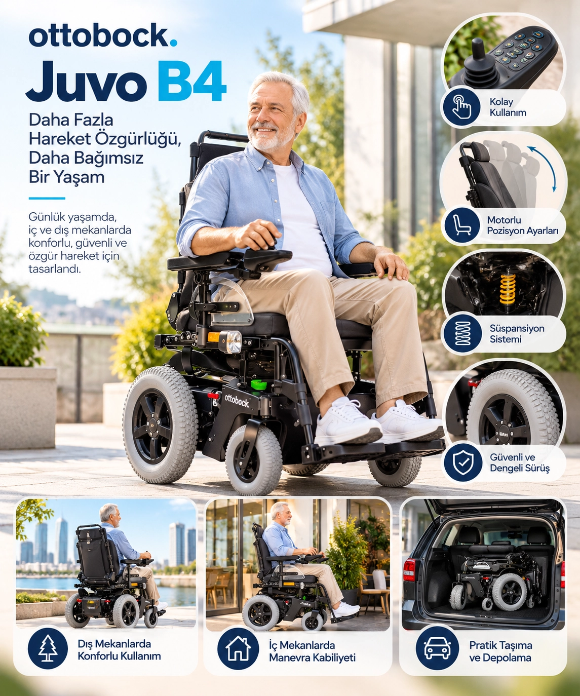 Ottobock Juvo B4 Akülü Tekerlekli Sandalye