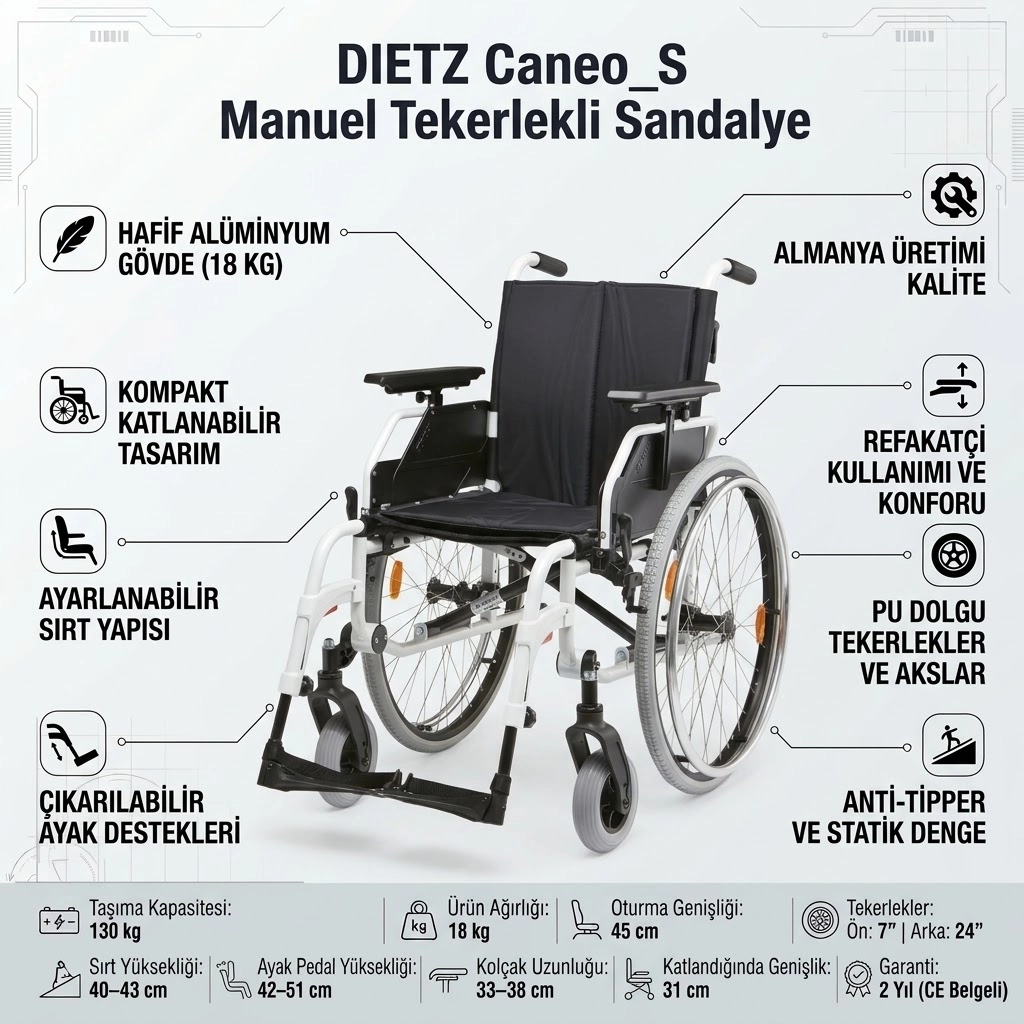 DIETZ Caneo_S Hafif Alüminyum Manuel Tekerlekli Sandalye