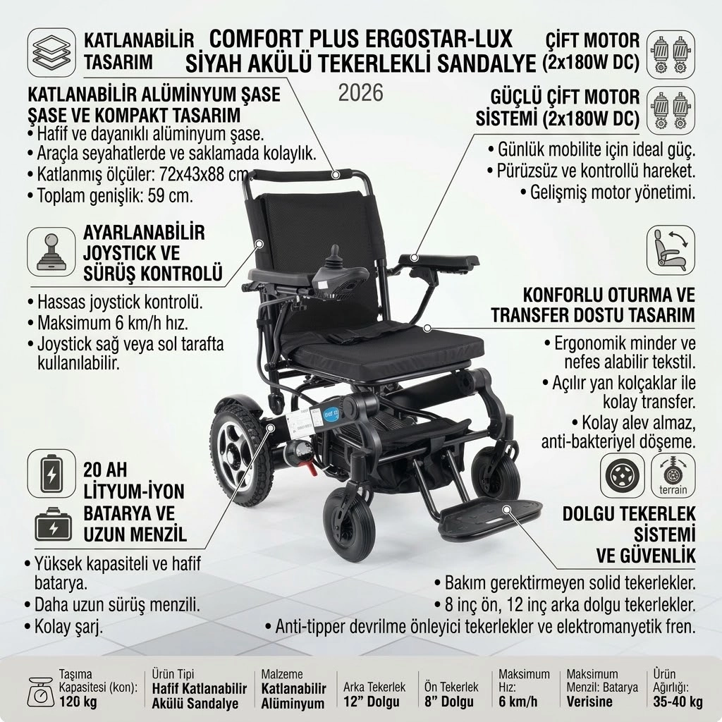 Comfort Plus Ergostar-Lux Siyah Akülü Tekerlekli Sandalye 2026