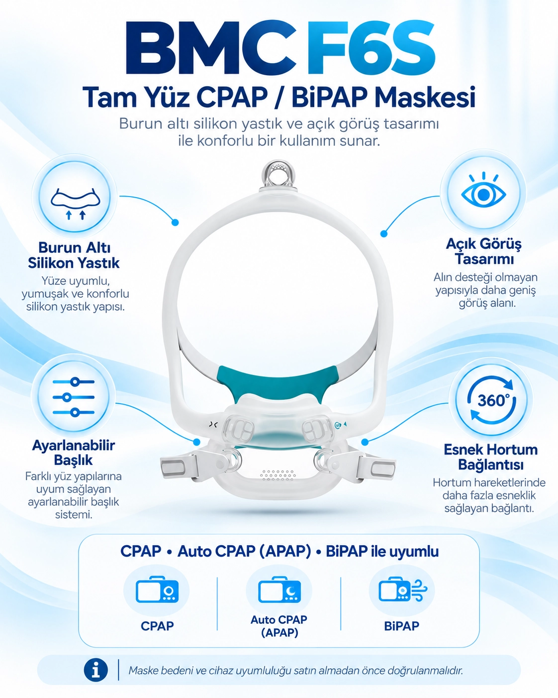 BMC F6S Tam Yüz CPAP BiPAP Maskesi | Burun Altı Tasarım