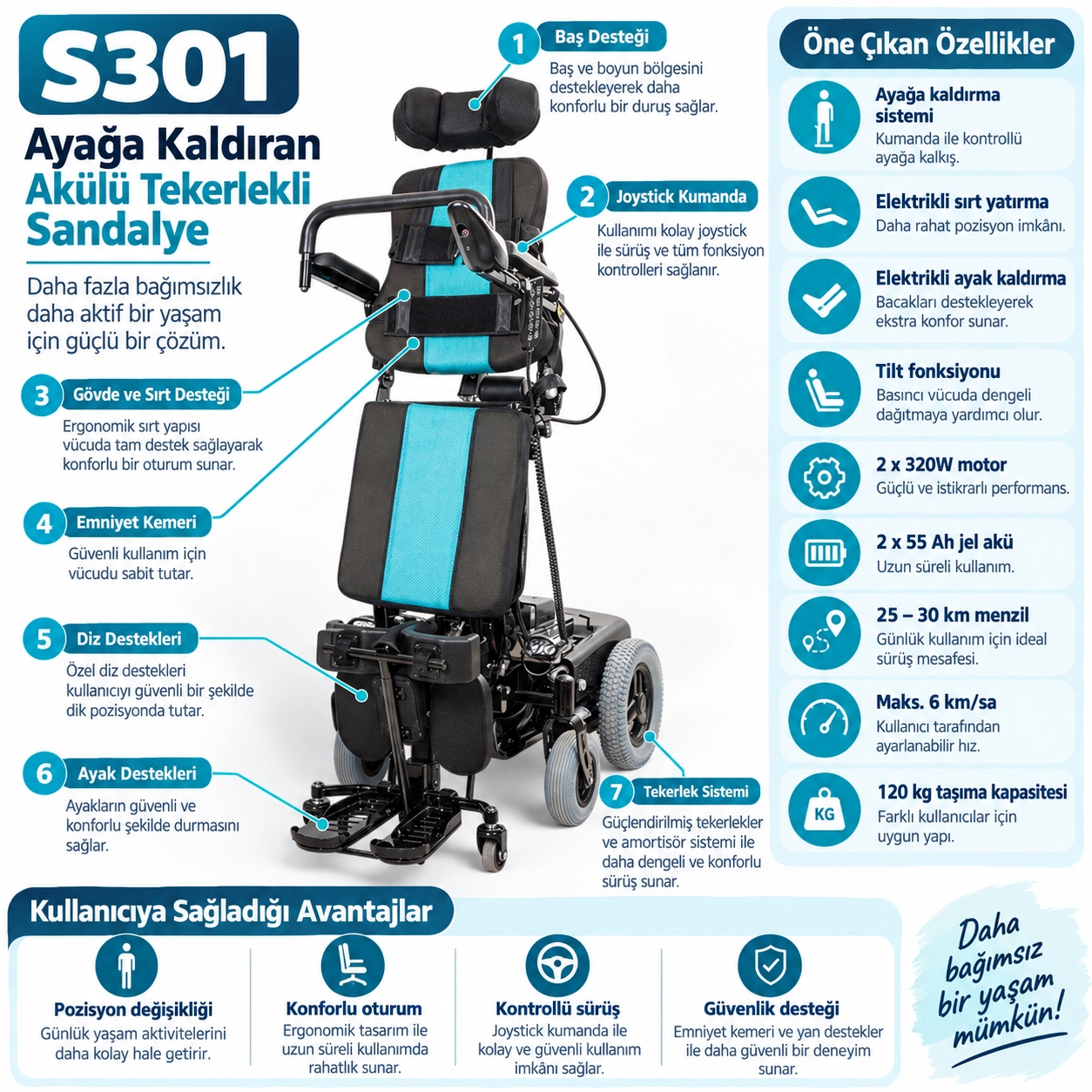 Scuba S301 Ayağa Kaldıran Akülü Tekerlekli Sandalye