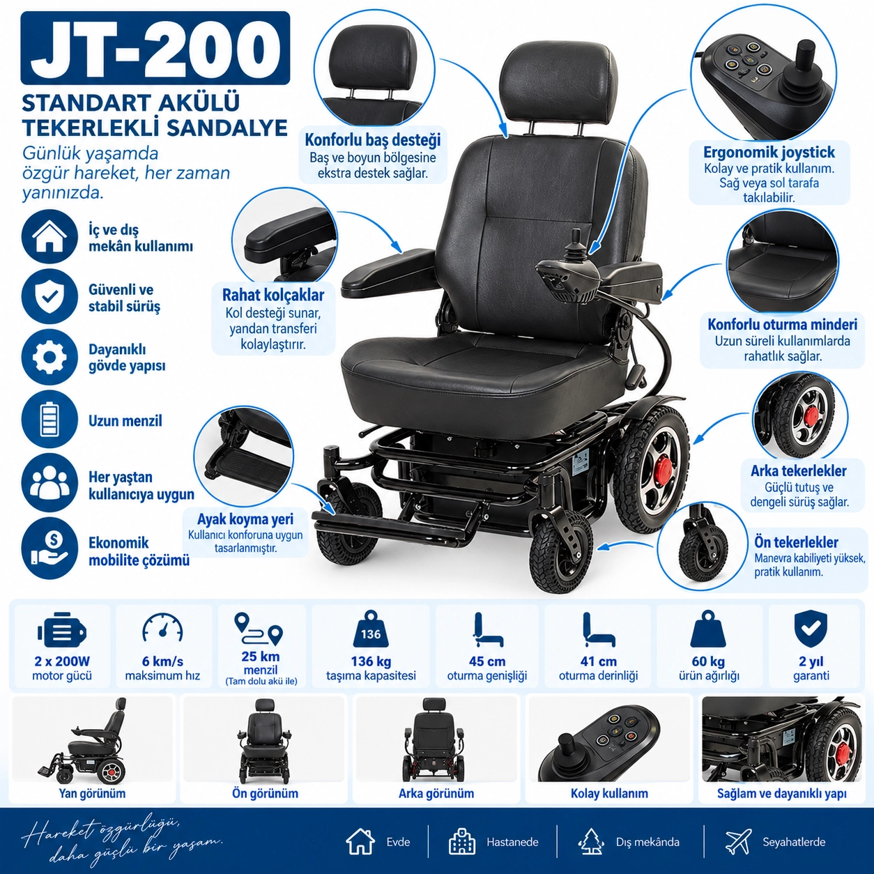 Jetty JT-200 Akülü Tekerlekli Sandalye