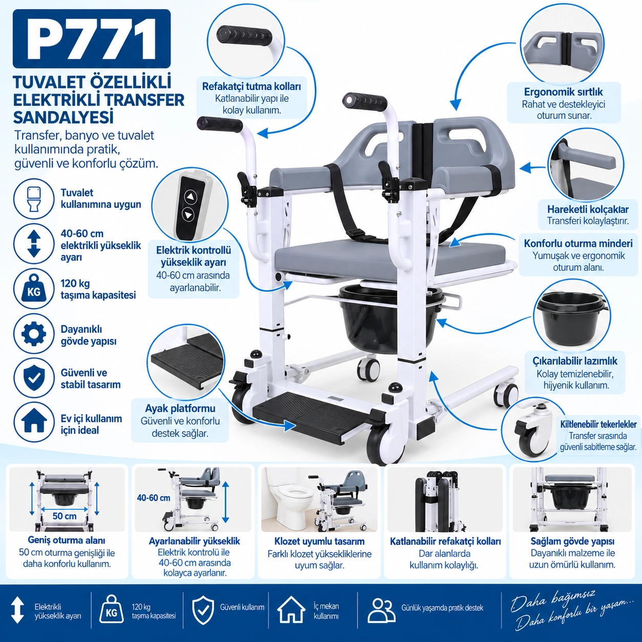 Poylin P771 Tuvaletli Transfer Sandalyesi Elektrikli