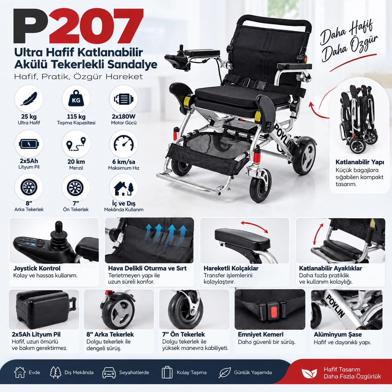 Poylin P207 Ultra Hafif Katlanabilir Akülü Tekerlekli Sandalye