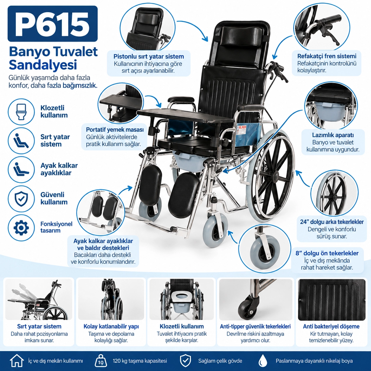 Poylin P615 Banyo Tuvalet Tekerlekli Sandalye