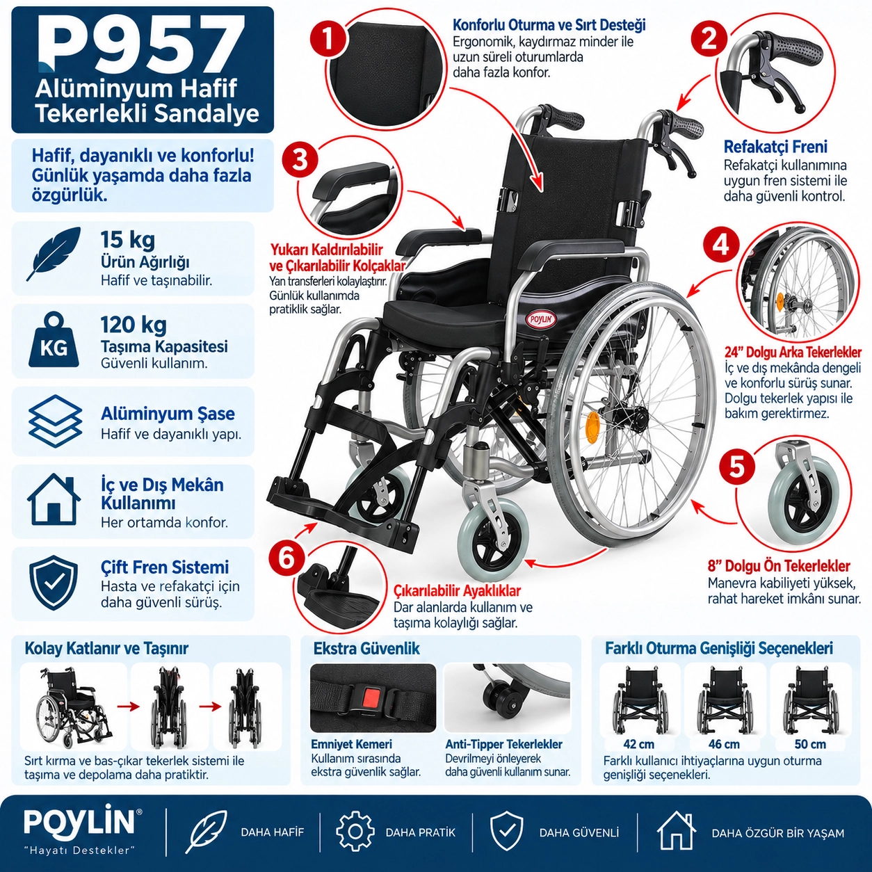 Poylin P957 Alüminyum Hafif Tekerlekli Sandalye