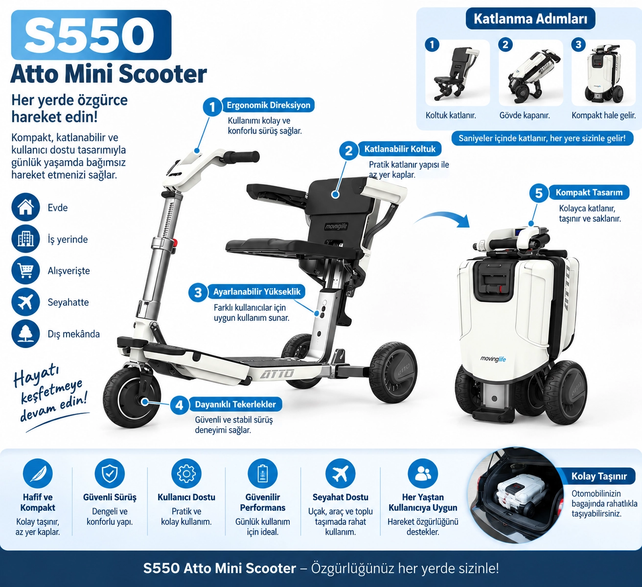 Scuba S550 Atto Mini Scooter