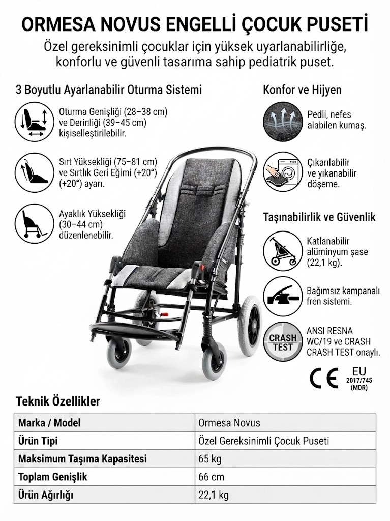 Ormesa Novus Engelli Puseti