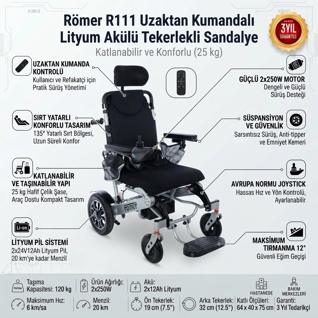 RÖMER R111 Uzaktan Kumandalı Lityum Akülü Tekerlekli Sandalye