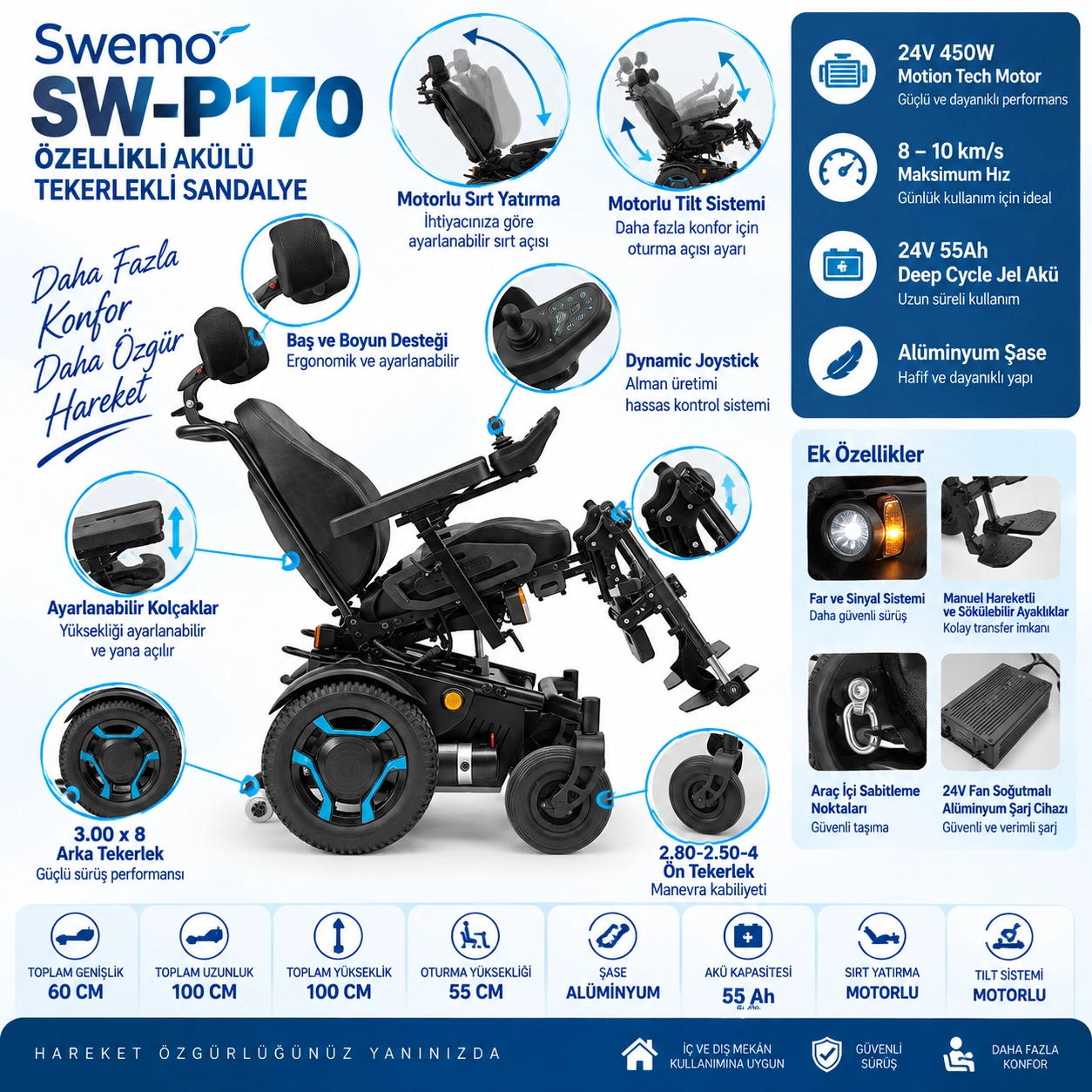 Swemo SW-P170 Özellikli Akülü Tekerlekli Sandalye