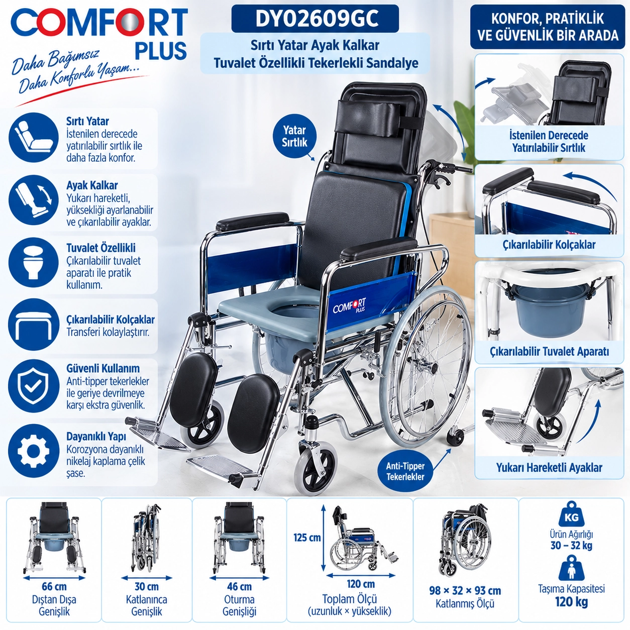 Comfort Plus DY02609GC Sırtı Yatar Ayak Kalkar Tuvalet Özellikli Tekerlekli Sandalye