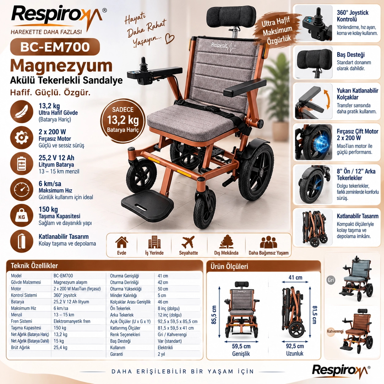 BC-EM700 RESPİROX MAGNEZYUM AKÜLÜ TEKERLEKLİ SANDALYE