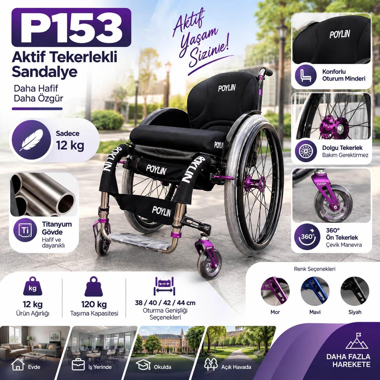 Poylin P153 Aktif Tekerlekli Sandalye (Titanyum)