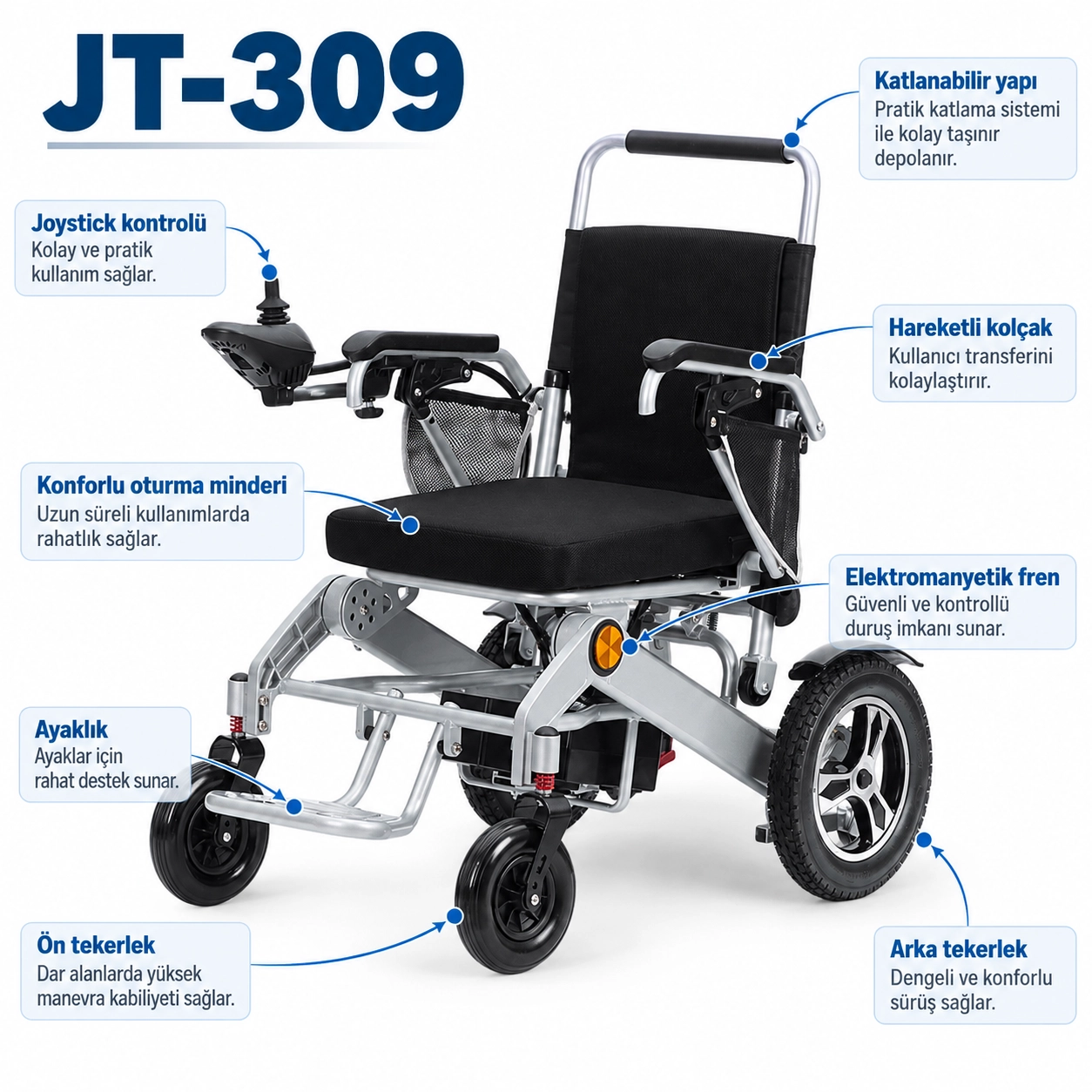 Jetty JT 309 Uzaktan Kumandalı Akülü Tekerlekli Sandalye
