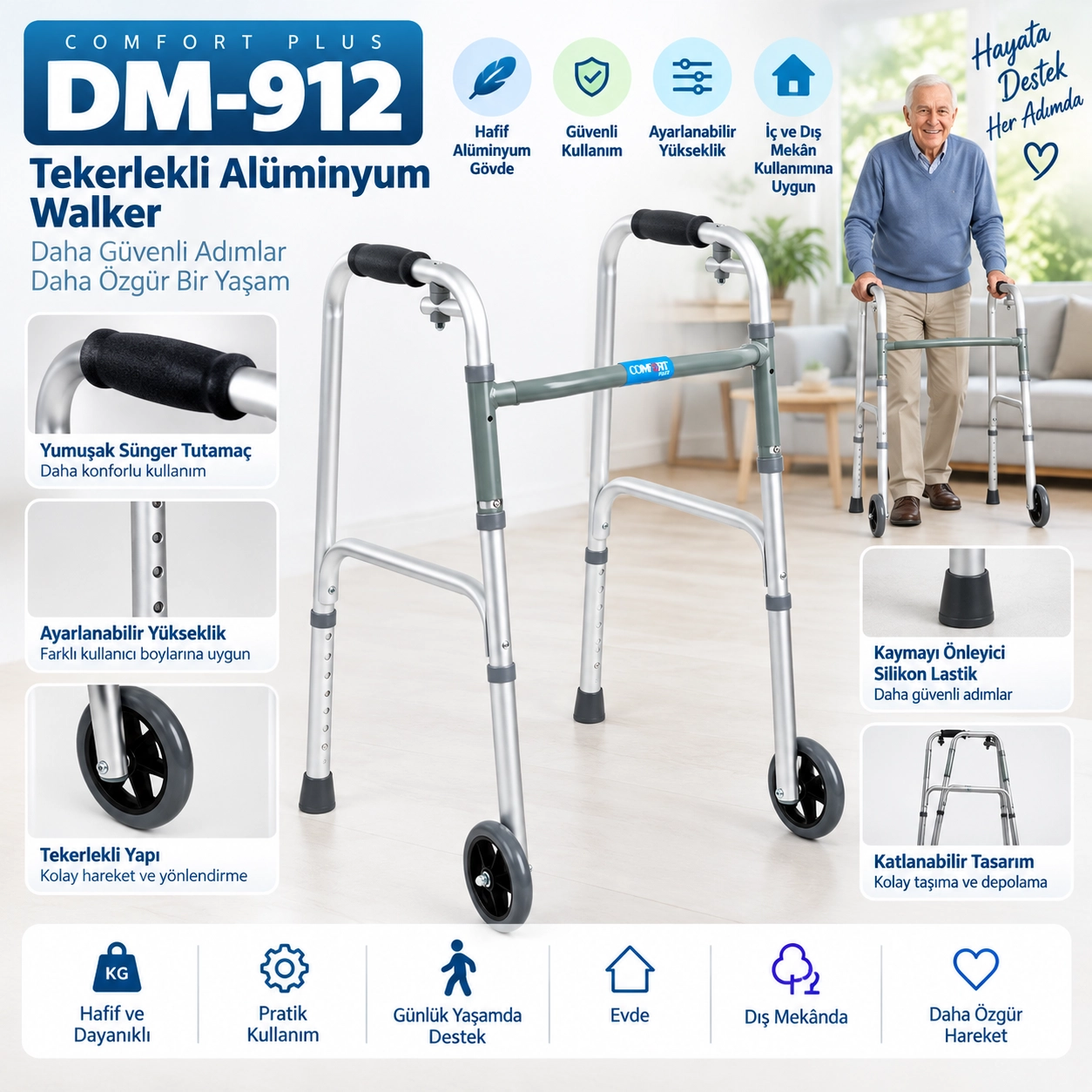 Comfort Plus DM-912 Tekerlekli Alüminyum Walker İthal