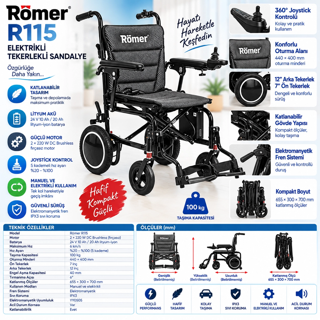 Römer R115 Hafif Akülü Tekerlekli Sandalye
