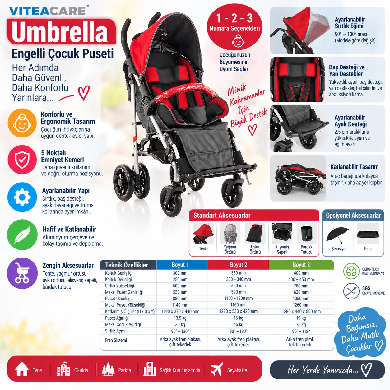 Viteacare Umbrella Engelli Çocuk Puseti