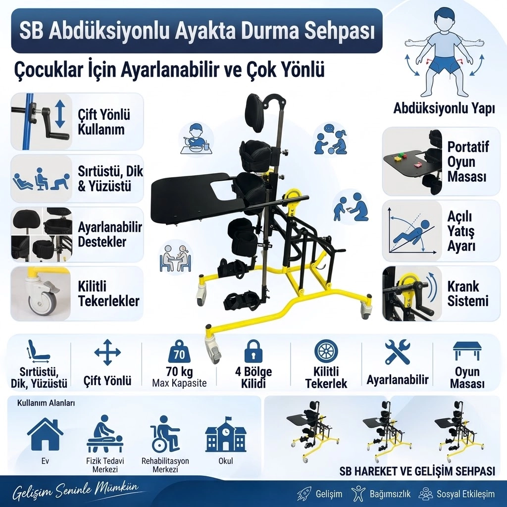 Ayakta Durma Sehpası SB Abdüksiyon