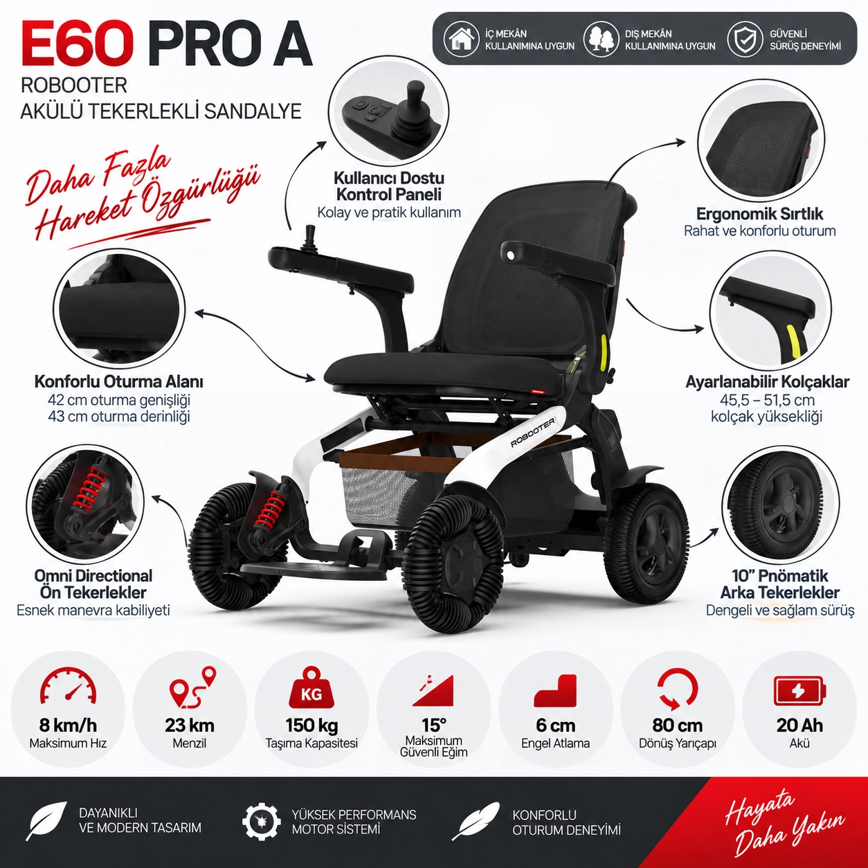 E60A Robooter Akülü Tekerlekli Sandalye