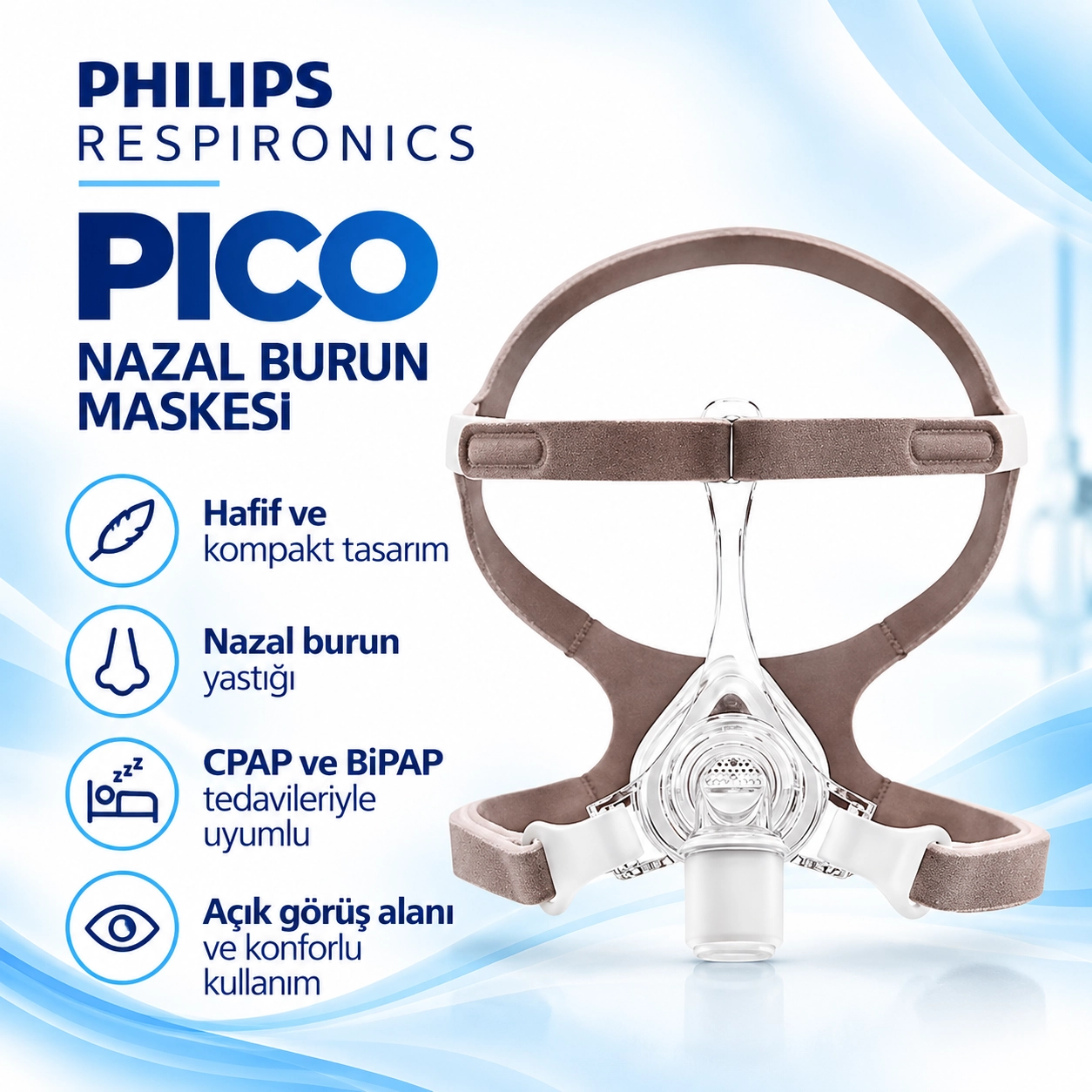 Philips Respironics Pico Nazal Burun Maskesi – CPAP/BiPAP