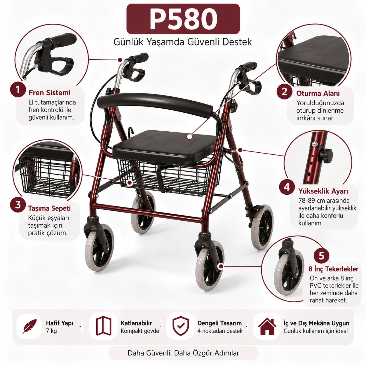 Poylin P580 Ekonomik Rollatör