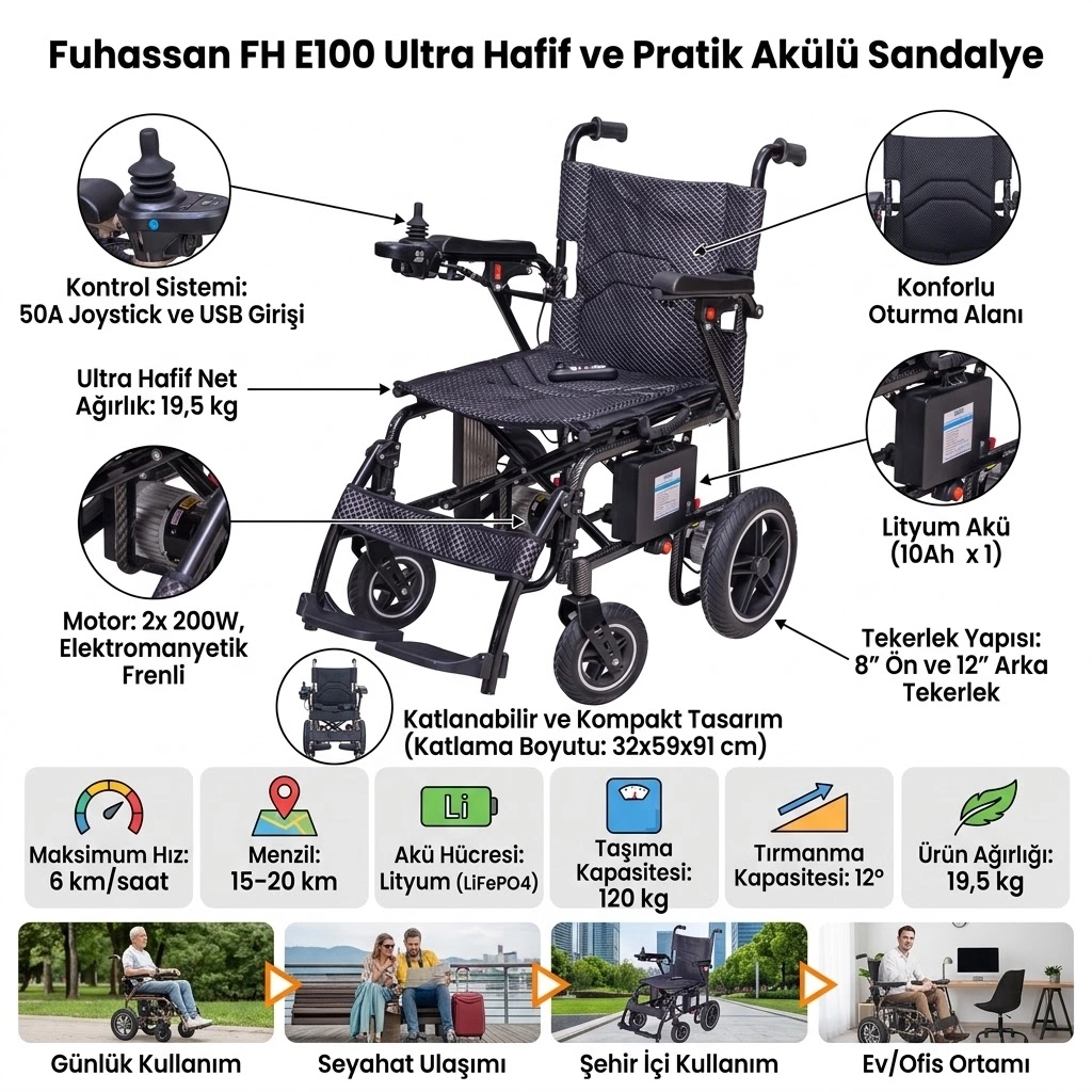 FH E100 Ultra Hafif Akülü Tekerlekli Sandalye