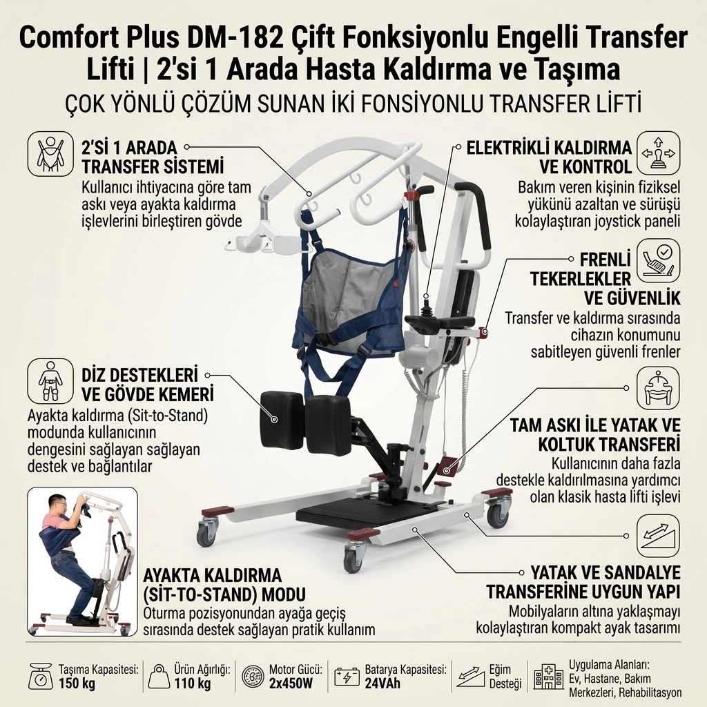 Comfort Plus DM-182 Çift Fonksiyonlu Engelli Transfer Lifti