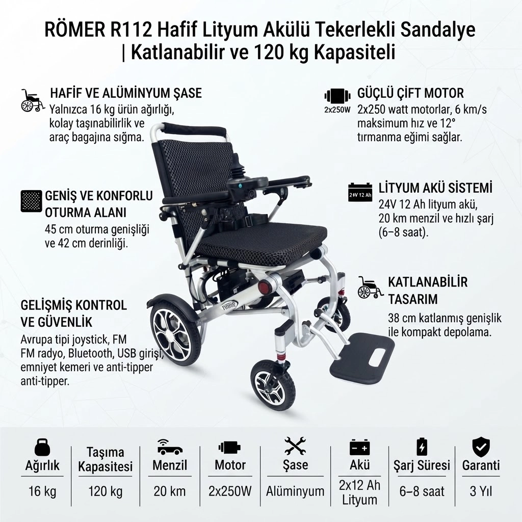 RÖMER R112 Hafif Lityum Akülü Tekerlekli Sandalye